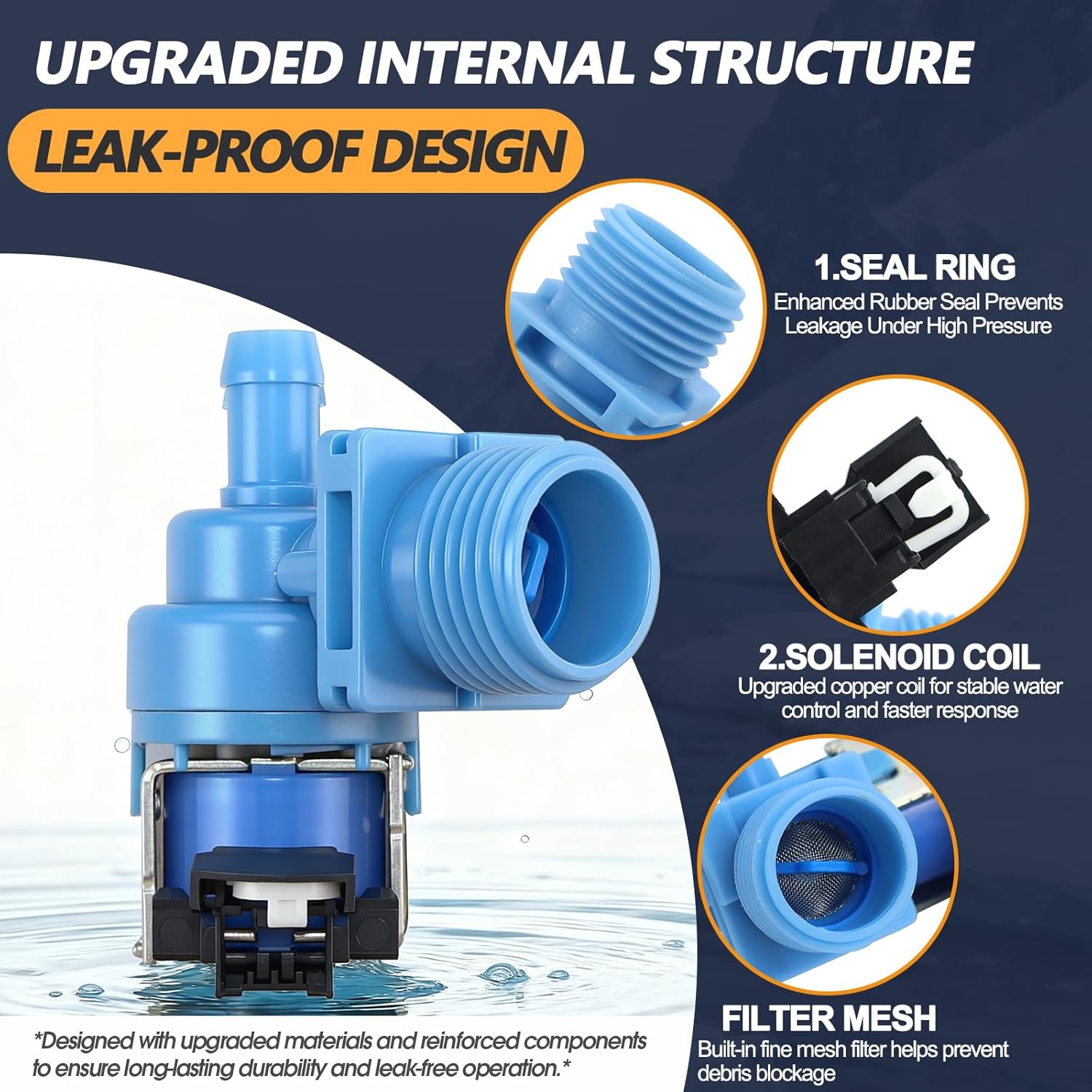 Upgraded W10327249 W10327250 Dishwasher Water Inlet Valve – Compatible with Whirlpool, KitchenAid, Maytag, Amana, Kenmore – Replaces WPW10327249, W11130743, AP6019618, PS11752927